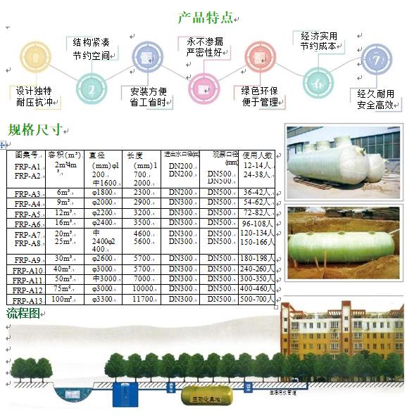 定襄玻璃钢化粪池